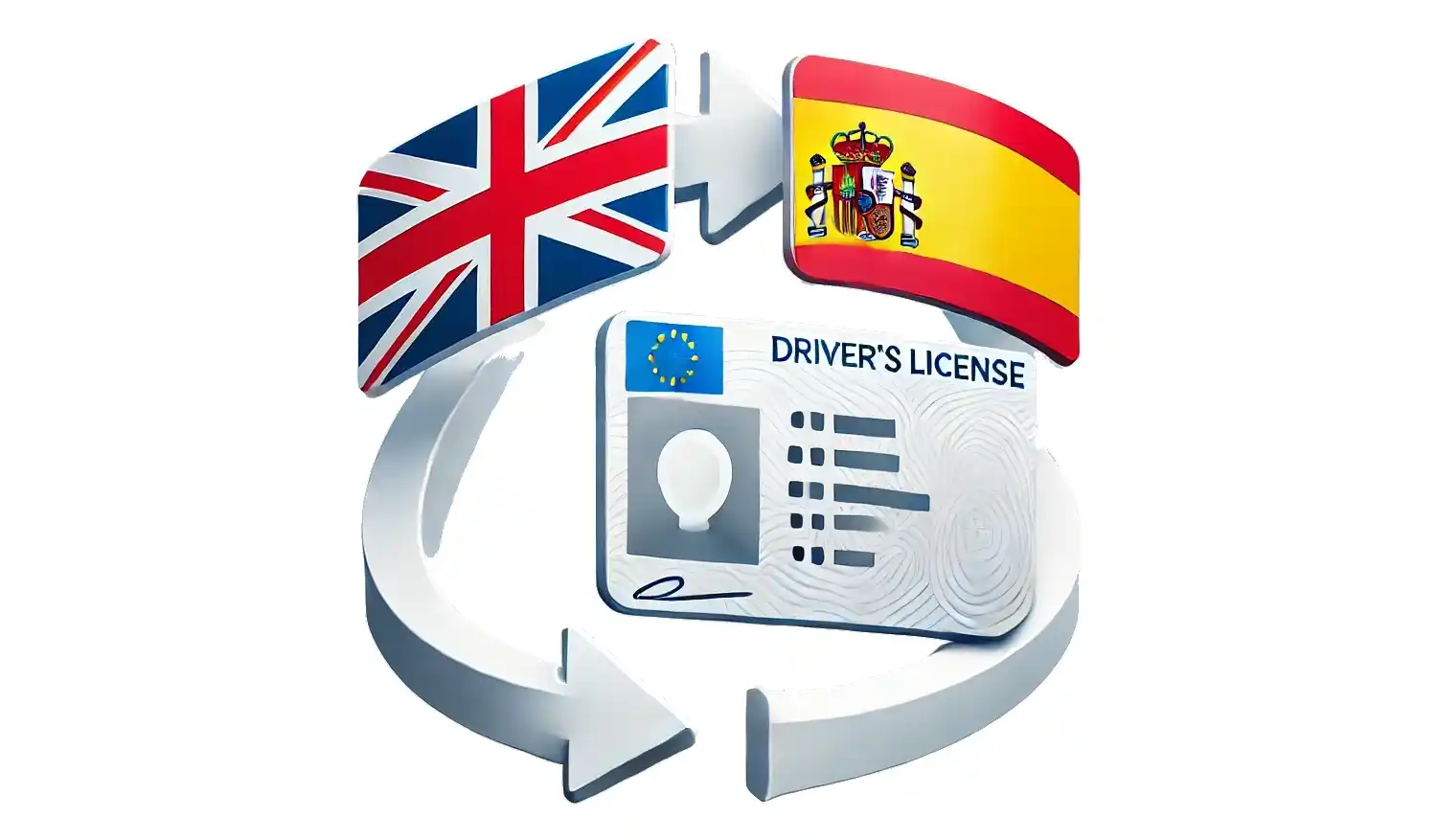 Canje permiso de conducir británico