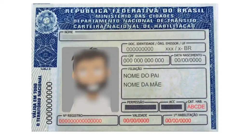 Carnet de conducir de Brasil