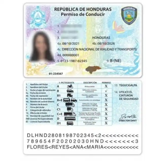 Licencia de conducir de Honduras