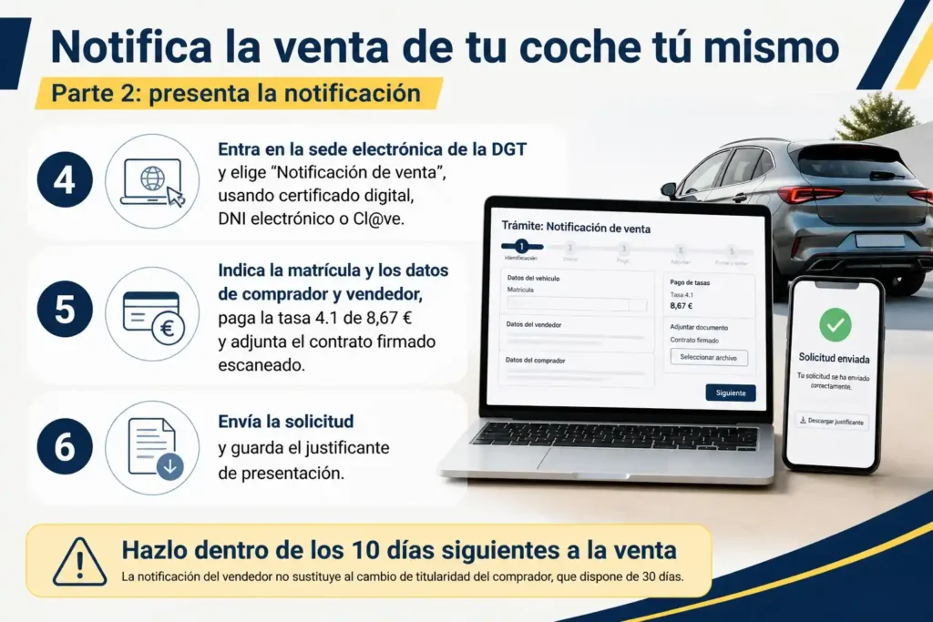 Cómo notificar la venta de tu coche tú mismo guía paso a paso